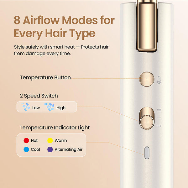 GOMYTH NovaCraft S1 5-in-1 Multi-Styler High-Speed Hair Dryer