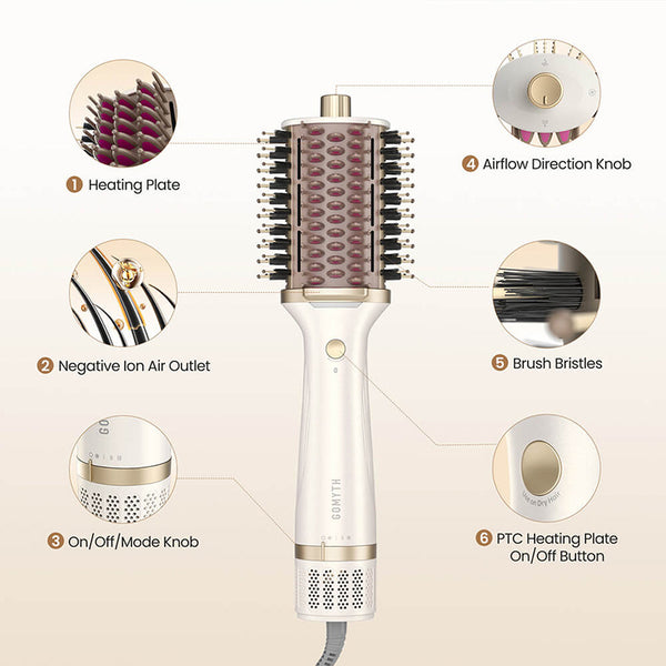 GOMYTH V1 4-in-1 Heated Comb & Blow Dryer Brush