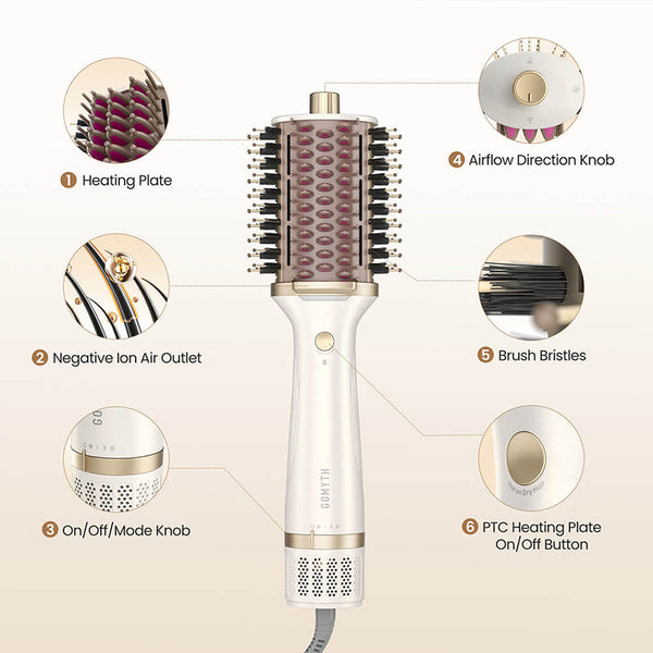 GOMYTH V1 4-in-1 Heated Comb & Blow Dryer Brush