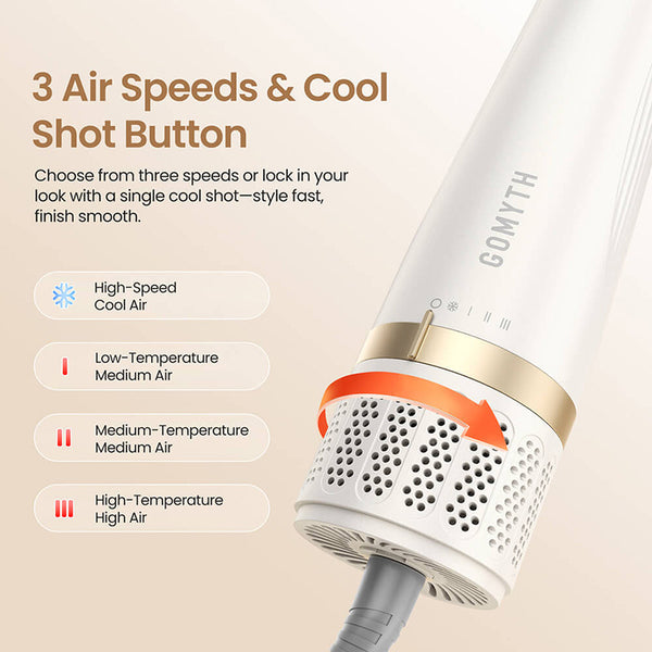 GOMYTH V1 4-in-1 Heated Comb & Blow Dryer Brush