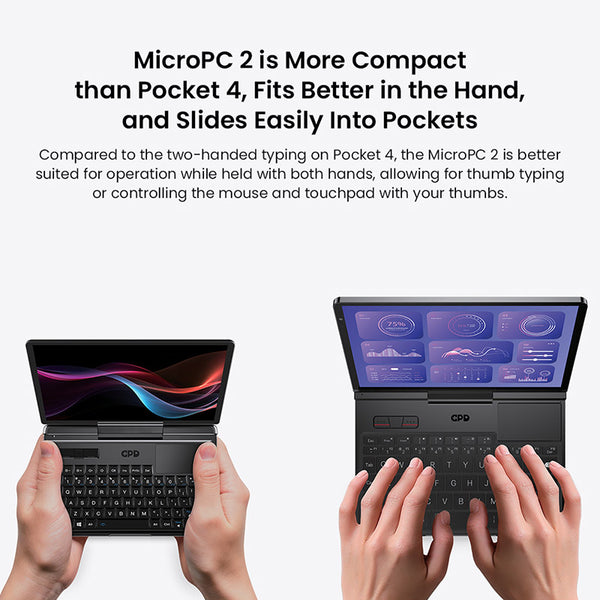 GPD MicroPC 2 Handheld Laptop ‌Linux Compatibility‌ Mini Work Computer