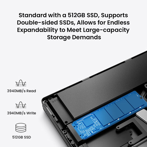 GPD MicroPC 2 Handheld Laptop ‌Linux Compatibility‌ Mini Work Computer