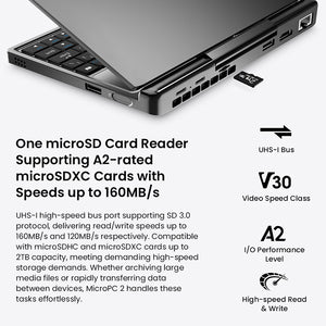 GPD MicroPC 2 Handheld Laptop ‌Linux Compatibility‌ Mini Work Computer