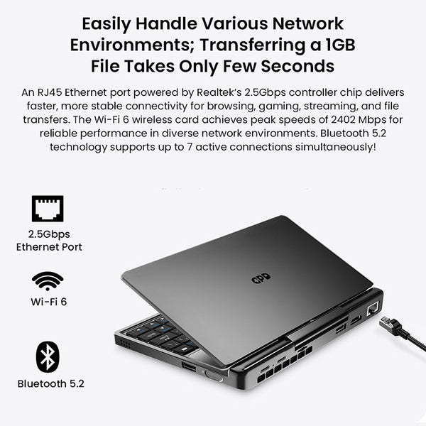 GPD MicroPC 2 Handheld Laptop ‌Linux Compatibility‌ Mini Work Computer