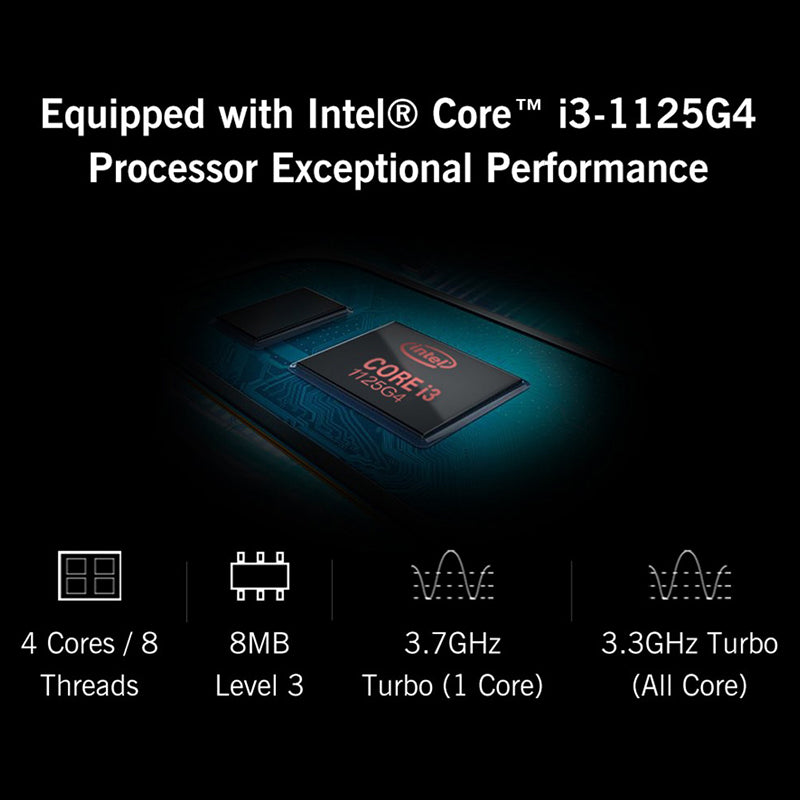 【美品】GPD Pocket3 2025 Intel Corei3 1125G4 GPD Pocket 3 Handheld PC Laptop 2025 New with Intel Core i3 - WhatGeek