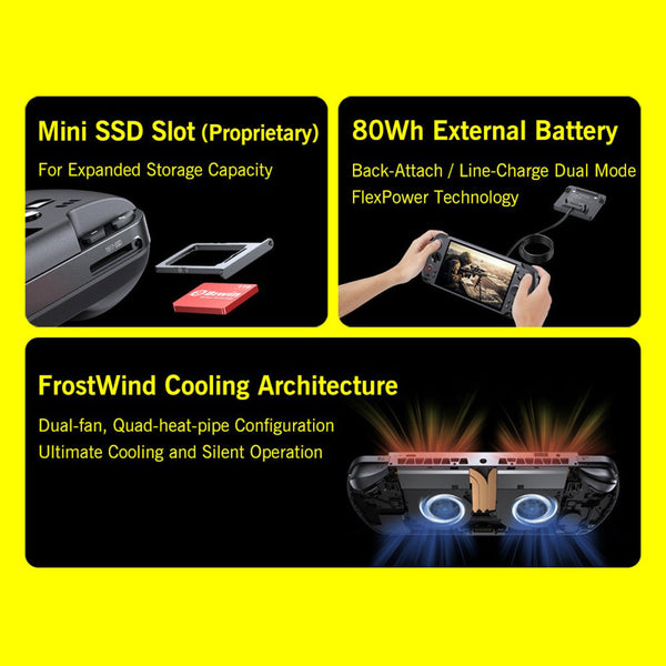 GPD WIN 5 Handheld Gaming PC Ryzen AI Max+ 395