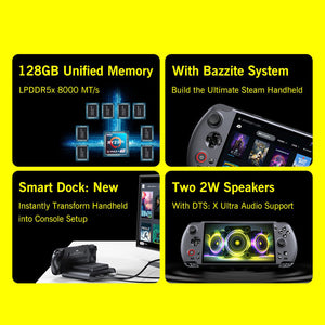 GPD WIN 5 Handheld Gaming PC Ryzen AI Max+ 395