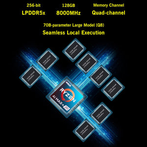 GPD WIN 5 Handheld Gaming PC Ryzen AI Max+ 395