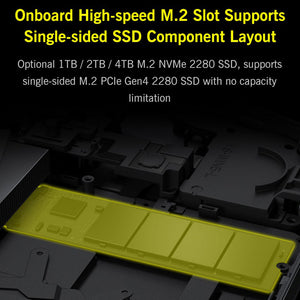 GPD WIN 5 Handheld Gaming PC Ryzen AI Max+ 395