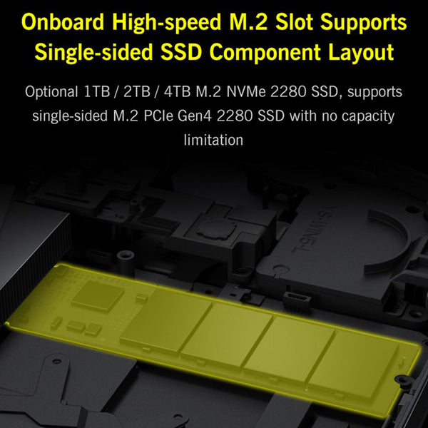 GPD WIN 5 Handheld Gaming PC Ryzen AI Max+ 395