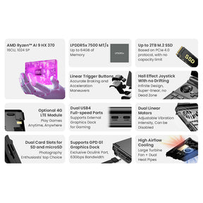 GPD WIN Max 2 2025 Handheld Gaming PC AMD Ryzen AI 9 HX 370