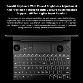 GPD WIN Max 2 2025 Handheld Gaming PC AMD Ryzen AI 9 HX 370
