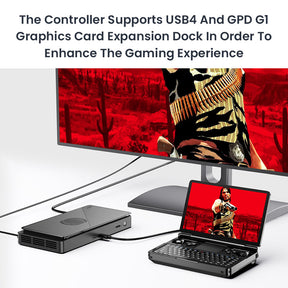 GPD WIN Mini Compact & Powerful Handheld Gaming PC 2025 New