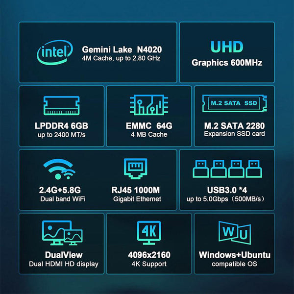 GXMO N4 Intel N4000 Mini PC Efficient Office Mini Computer