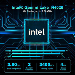 GXMO N4 Intel N4000 Mini PC Efficient Office Mini Computer