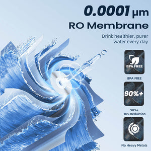 Hydrofast C100 Countertop RO Water Filter 6-Stage Filtration