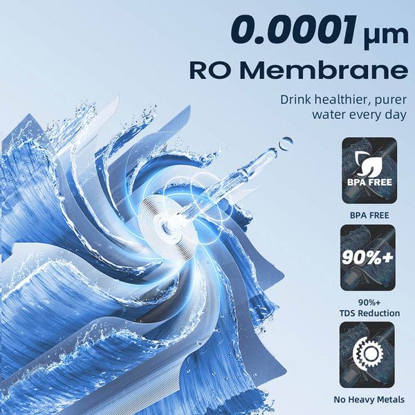 Hydrofast C100 Countertop RO Water Filter 6-Stage Filtration