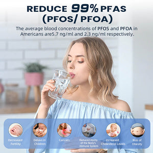 Hydrofast C100 Countertop RO Water Filter 6-Stage Filtration