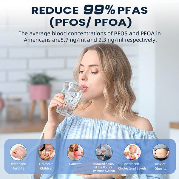 Hydrofast C100 Countertop RO Water Filter 6-Stage Filtration