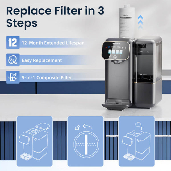 Hydrofast C100 Countertop RO Water Filter 6-Stage Filtration