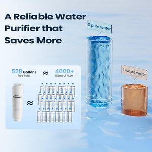 Hydrofast C100 Countertop RO Water Filter 6-Stage Filtration