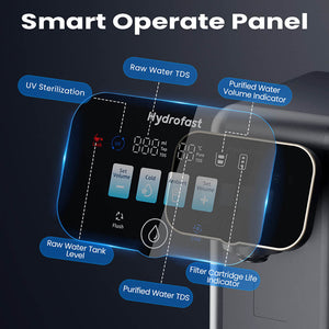 Hydrofast C100 Countertop RO Water Filter 6-Stage Filtration