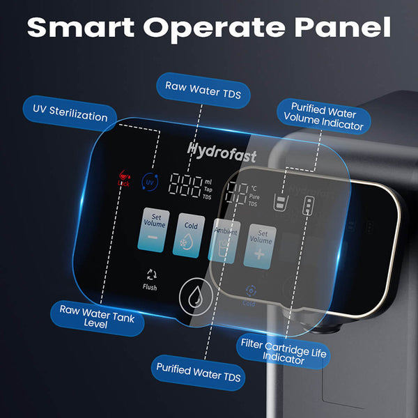 Hydrofast C100 Countertop RO Water Filter 6-Stage Filtration