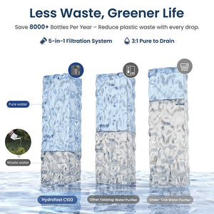 Hydrofast C100 Countertop RO Water Filter 6-Stage Filtration