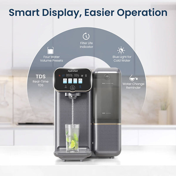 Hydrofast C100 Countertop RO Water Filter 6-Stage Filtration