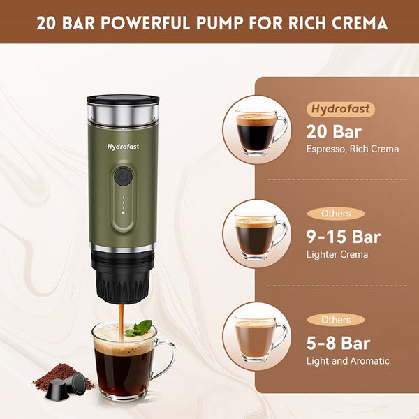 Hydrofast PO-100 Portable Espresso Maker Travel Coffee Machine