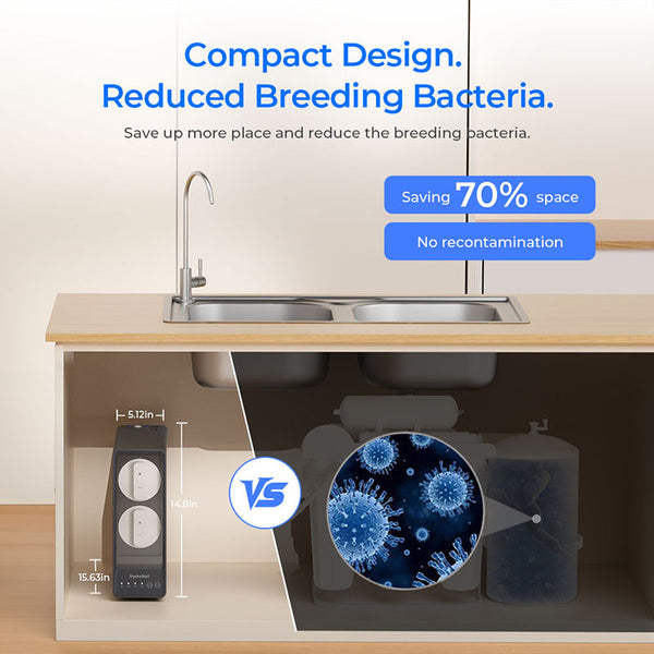 Hydrofast UB200T 800G Undersink RO Water Filter 9-Stage Filtration