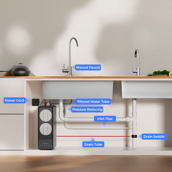 Hydrofast UB200T 800G Undersink RO Water Filter 9-Stage Filtration
