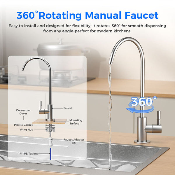 Hydrofast UB200T 800G Undersink RO Water Filter 9-Stage Filtration