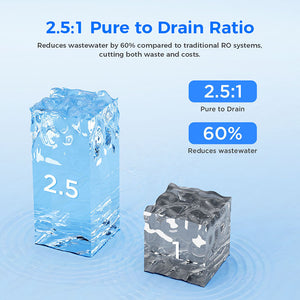 Hydrofast UB200T 800G Undersink RO Water Filter 9-Stage Filtration