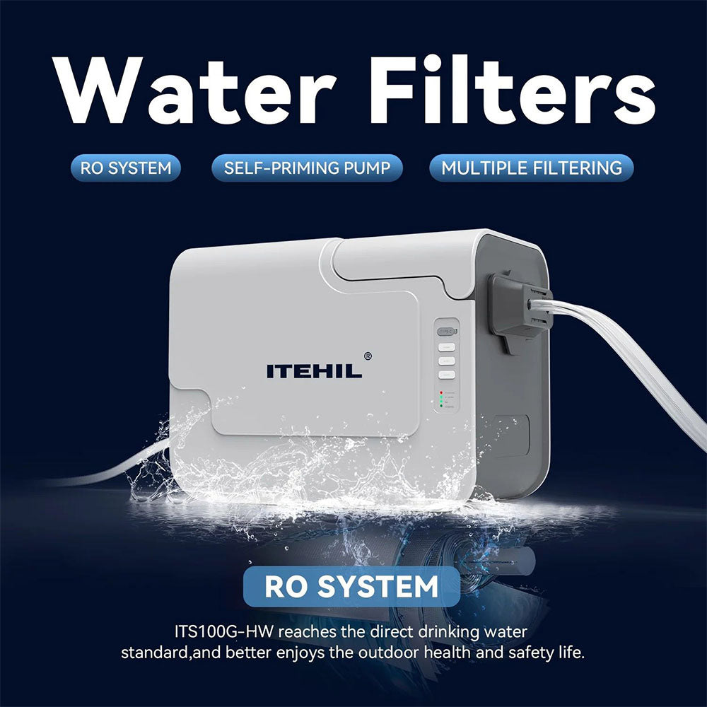 ITEHIL ITS100G-HW Portable RO Water Purifier