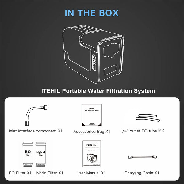 ITEHIL ITS100G-HW Portable RO Water Purifier