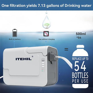 ITEHIL ITS100G-HW Portable RO Water Purifier