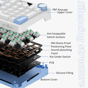 Clavier mécanique sans fil à écran LED JAMESDONKEY RS2 3.0