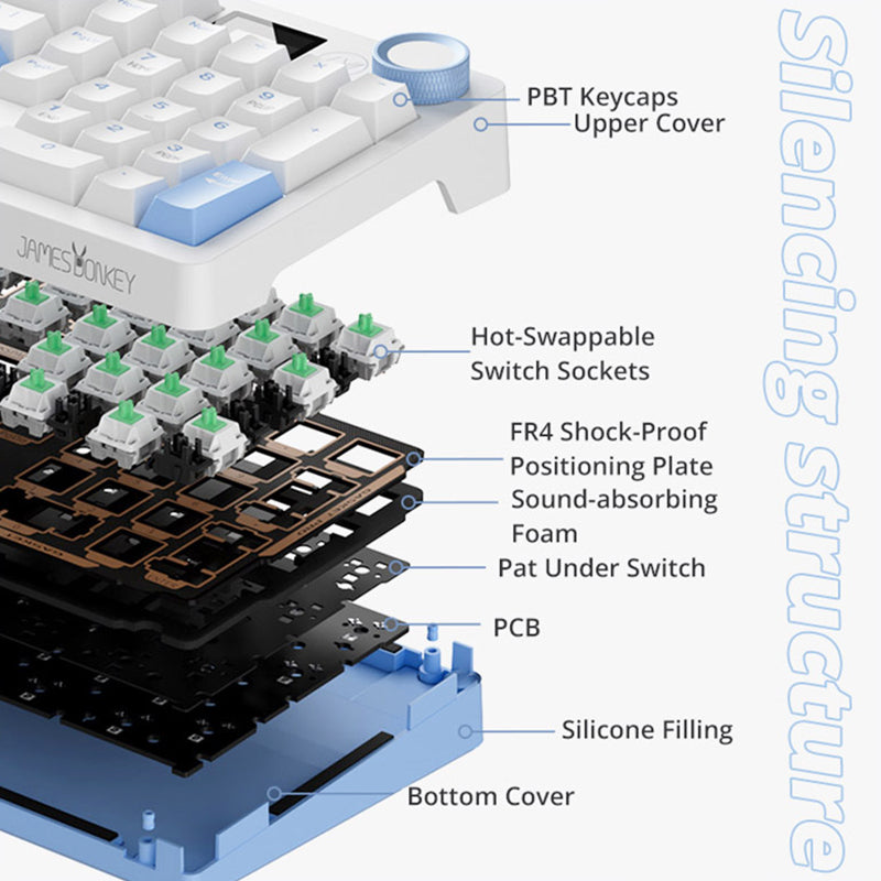 JAMESDONKEYRS23.0LEDScreenWirelessMechanicalKeyboard_8