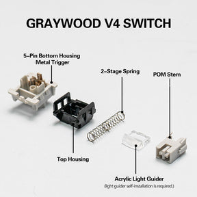 LEOBOG Graywood V4 Linearschalter
