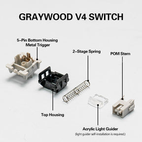 LEOBOG Graywood V4 Linear Switches