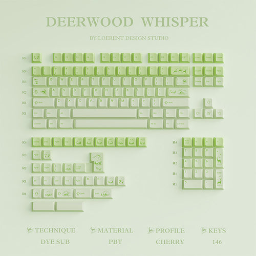 LOERENT Deerwood Whisper Transparent Keycap Set Cherry Profile