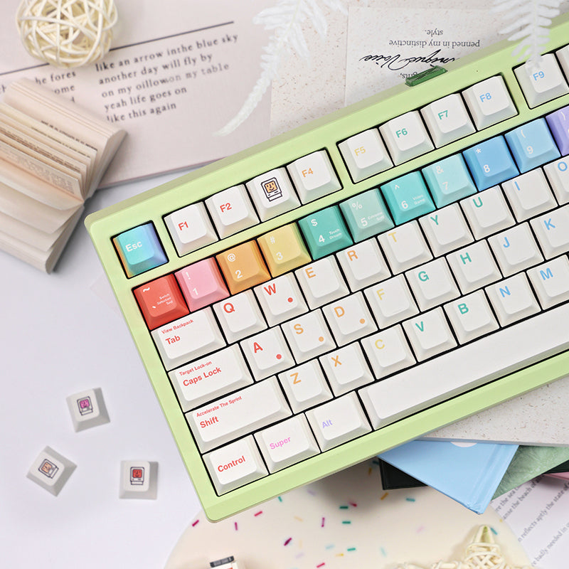 LOERENT Macaron Dancer Keycap Set - Thumbnail 5