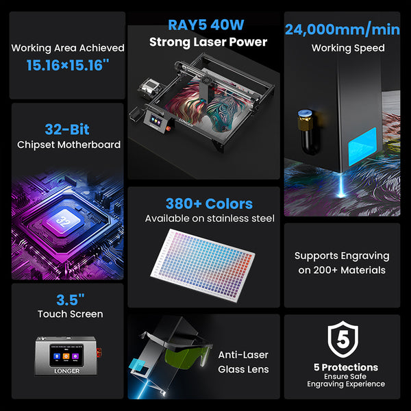LONGER RAY5 40W Laser Engraver High-Speed Metal & Wood Cutting
