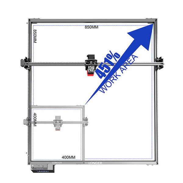 LONGER RAY5 40W Laser Engraver High-Speed Metal & Wood Cutting