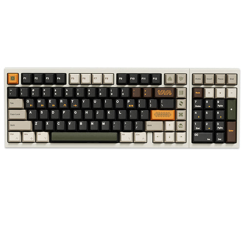 96% Keyboards - WhatGeek