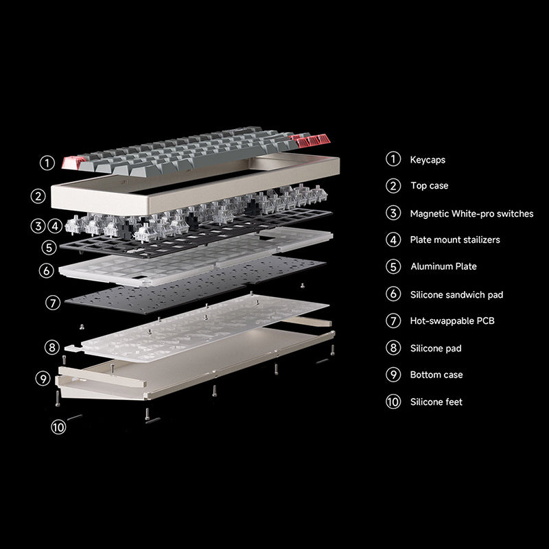 LUMINKEY Magger 68 HE Aluminum Magnetic Switch Gaming Keyboard - Thumbnail 3