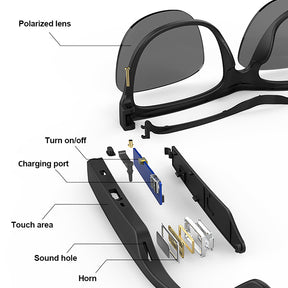 Lenovo Lcoo C8 smart sunglasses details