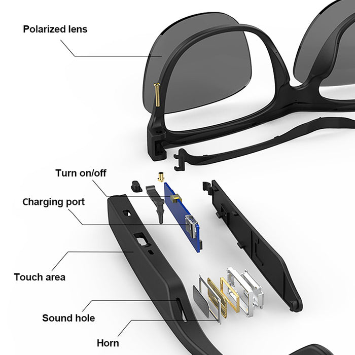 Lenovo Lecoo C8 Smart Sunglasses WhatGeek