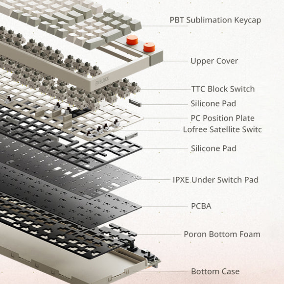 Teclado mecánico inalámbrico Lofree Block 98